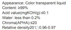 Triisobutyl Phosphate/Chemical Auxiliary